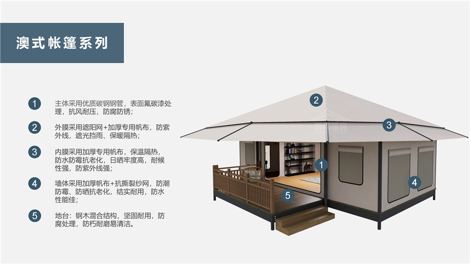 崇安区户外野奢帐篷></p><p>此外，生物荧光照明系统还为户外露营增添了一份别样的乐趣。在夜晚，你可以躺在帐篷里，仰望星空，欣赏着周围闪烁的荧光，仿佛置身于一个神秘的童话世界。孩子们会对这神奇的光芒充满好奇，围绕着帐篷嬉戏玩耍，感受大自然赋予的独特魅力。这种独特的体验，将成为你与家人、朋友之间珍贵的回忆，让户外露营变得更加难忘。</p><p>对于追求高品质户外生活的人们来说，生物荧光照明系统的户外野奢帐篷无疑是一个绝佳的选择。它不仅提供了舒适的住宿环境，还为你带来了与自然亲密接触的独特机会。在这个快节奏的时代，让我们放慢脚步，走进大自然，感受生物荧光照明系统带来的奇妙夜晚，开启一场别样的户外野奢之旅。</p><p>随着技术的不断进步，相信生物荧光照明系统将会在未来的户外领域得到更广泛的应用。它将为更多的人带来独特的户外体验，让我们在享受自然的同时，也能领略到科技与自然相结合的无限魅力。让我们一起期待这个充满奇幻光芒的未来户外世界，迎接更多惊喜与美好的到来。</p>    </article>
    <span class=